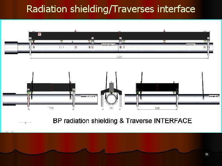 Radiation shielding/Traverses interface 36 Radiation shielding/Traverses interface 36