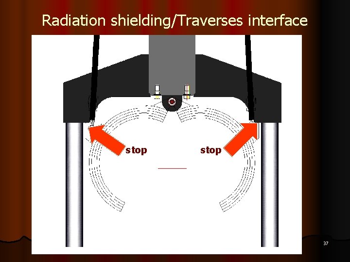 Radiation shielding/Traverses interface stop 37 Radiation shielding/Traverses interface stop 37