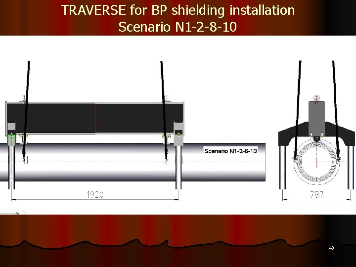 TRAVERSE for BP shielding installation Scenario N 1 -2 -8 -10 40 TRAVERSE for BP shielding installation Scenario N 1 -2 -8 -10 40