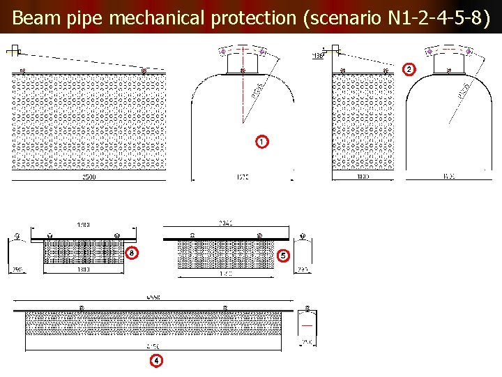 Beam pipe mechanical protection (scenario N 1 -2 -4 -5 -8) 42 Beam pipe mechanical protection (scenario N 1 -2 -4 -5 -8) 42