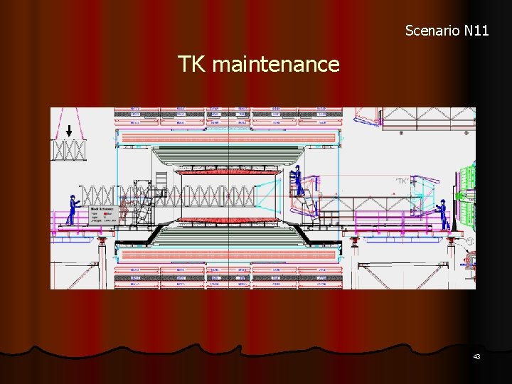 Scenario N 11 TK maintenance 43 Scenario N 11 TK maintenance 43