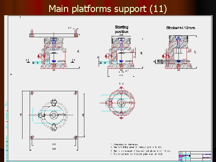Main platforms support (11) 46 Main platforms support (11) 46