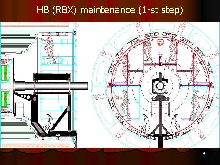 HB (RBX) maintenance (1 -st step) 48 HB (RBX) maintenance (1 -st step) 48