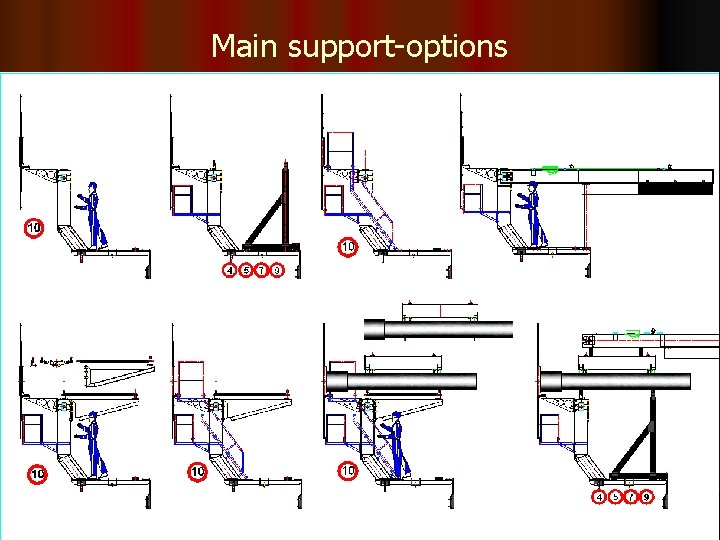 Main support-options 7 Main support-options 7