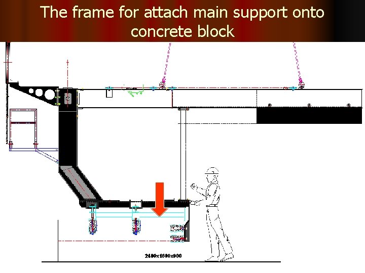 The frame for attach main support onto concrete block 8 The frame for attach main support onto concrete block 8