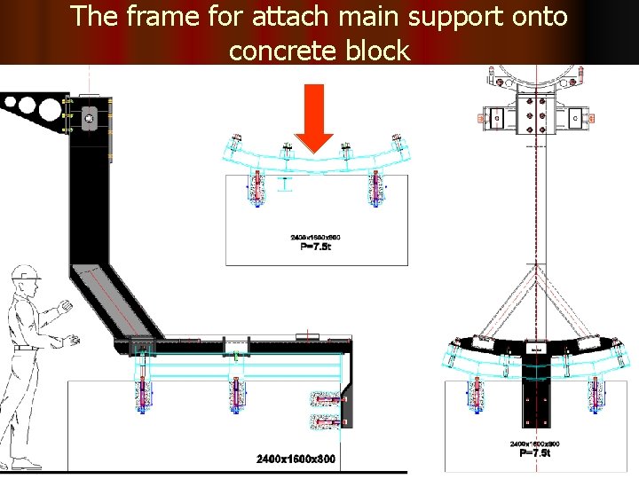 The frame for attach main support onto concrete block 9 The frame for attach main support onto concrete block 9