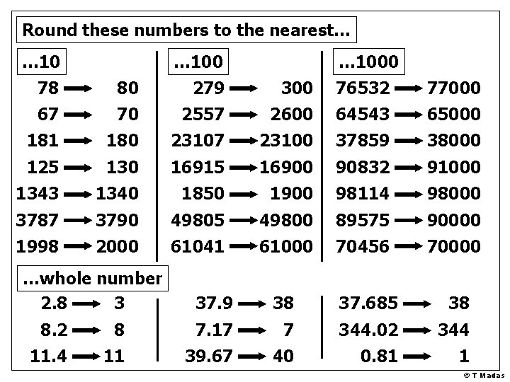 Round these numbers to the nearest… … 1000 78 80 279 300 76532 77000