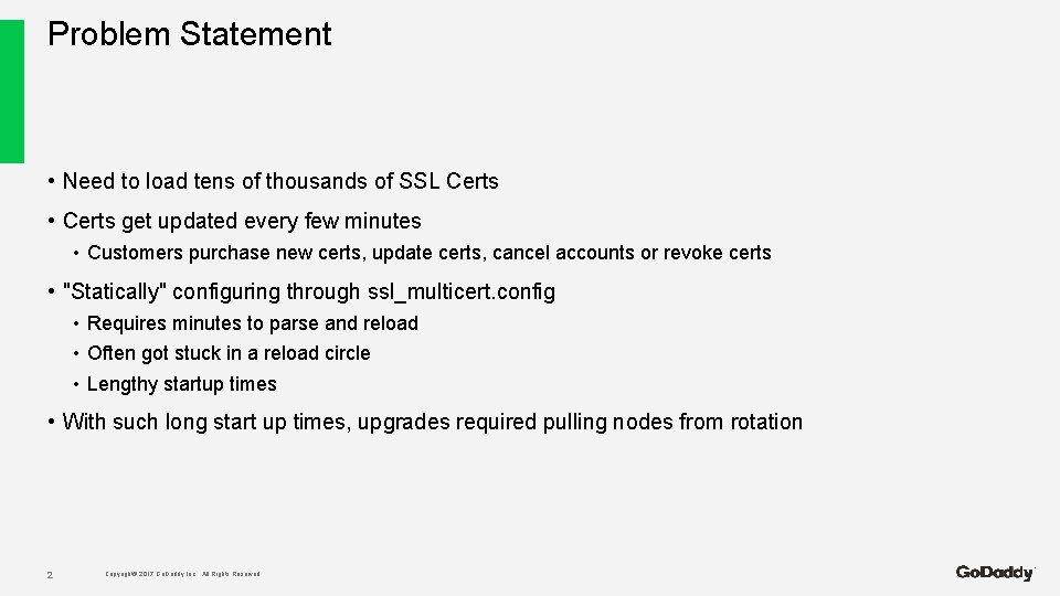 Problem Statement • Need to load tens of thousands of SSL Certs • Certs