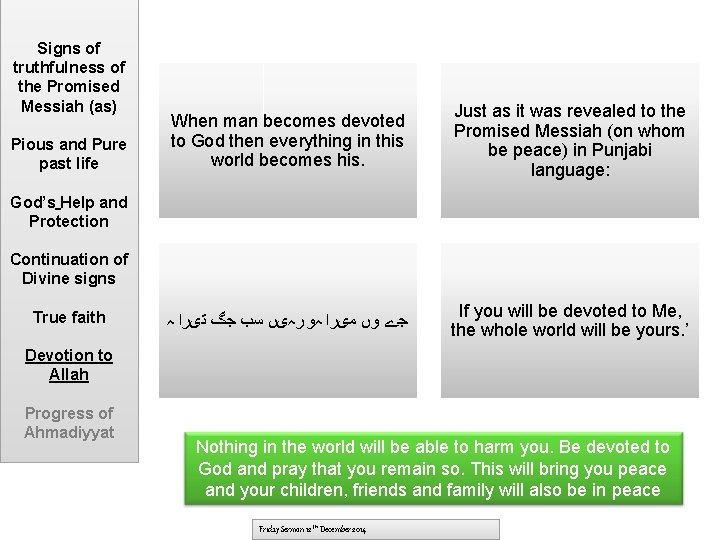 Signs of truthfulness of the Promised Messiah (as) Pious and Pure past life When