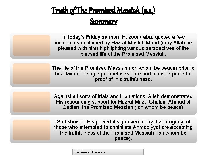 Truth of The Promised Messiah (a. s. ) Summary In today’s Friday sermon, Huzoor
