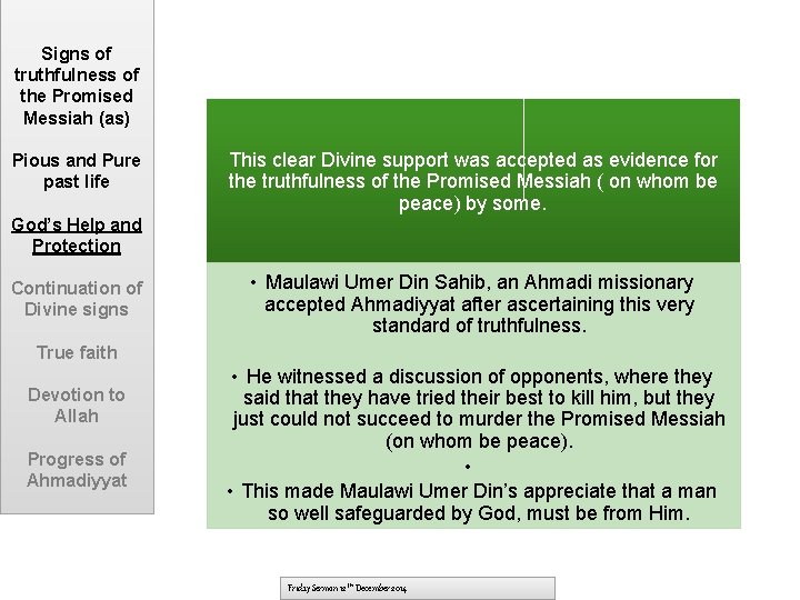 Signs of truthfulness of the Promised Messiah (as) Pious and Pure past life This