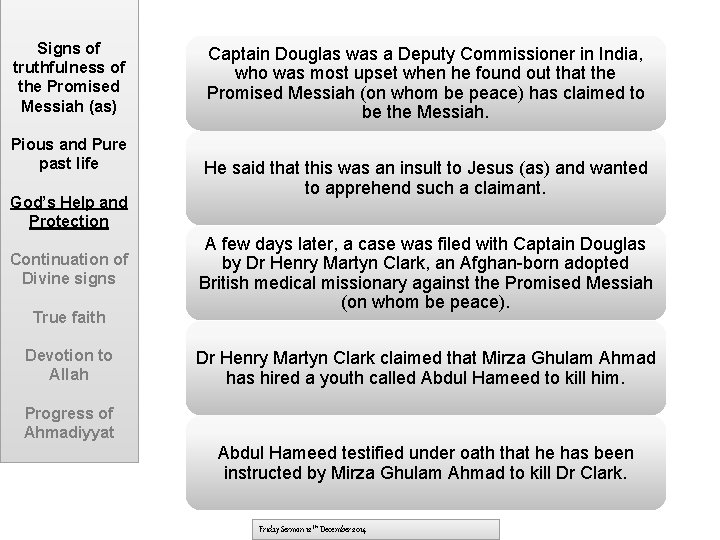 Signs of truthfulness of the Promised Messiah (as) Pious and Pure past life God’s