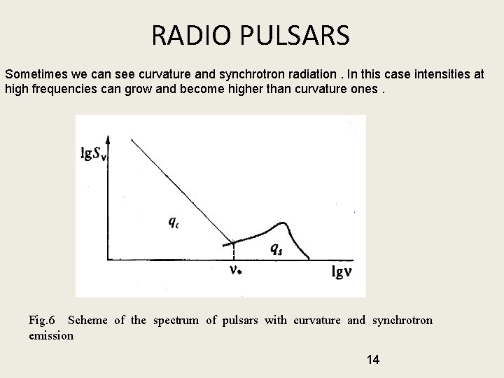 RADIO PULSARS Sometimes we can see curvature and synchrotron radiation. In this case intensities