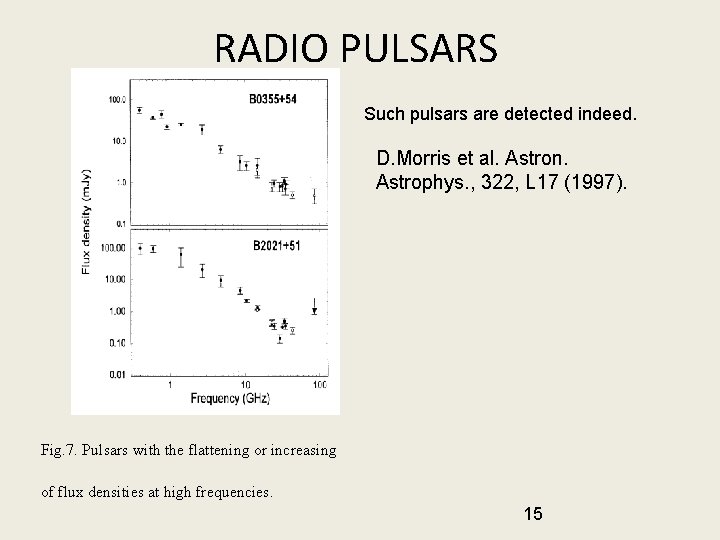 RADIO PULSARS Such pulsars are detected indeed. D. Morris et al. Astron. Astrophys. ,
