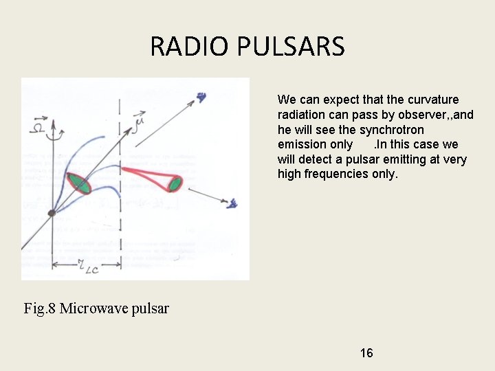 RADIO PULSARS We can expect that the curvature radiation can pass by observer, ,