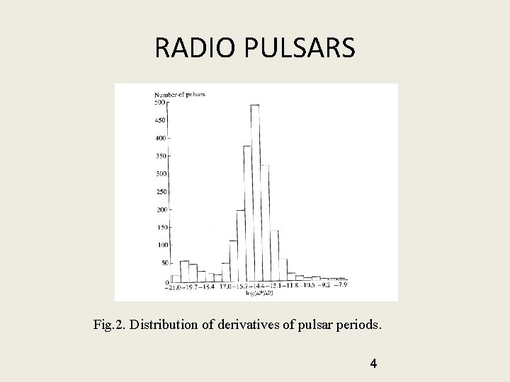 RADIO PULSARS Fig. 2. Distribution of derivatives of pulsar periods. 4 