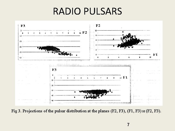 RADIO PULSARS Fig 3. Projections of the pulsar distribution at the planes (F 2,