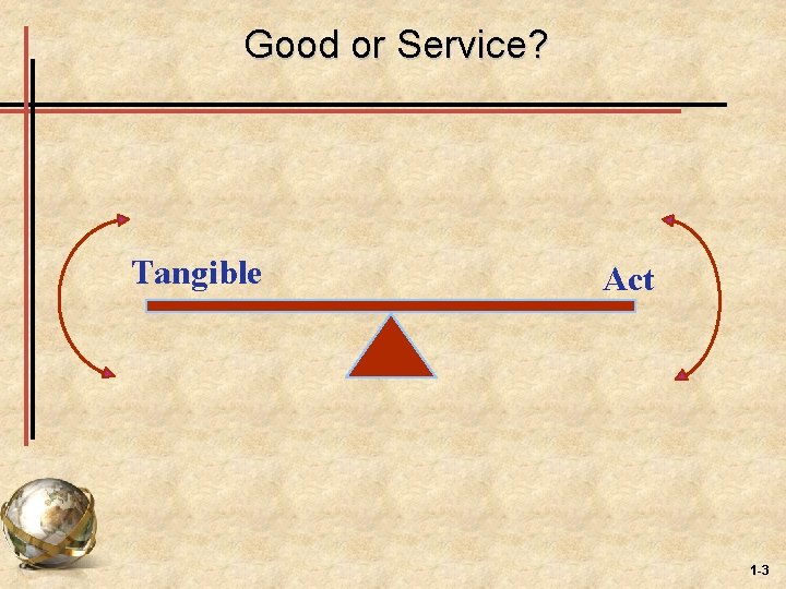 Good or Service? Tangible Act 1 -3 