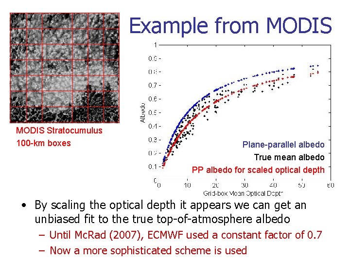 Example from MODIS Stratocumulus 100 -km boxes Plane-parallel albedo True mean albedo PP albedo