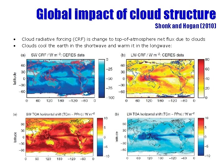 Global impact of cloud structure Shonk and Hogan (2010) • • Cloud radiative forcing