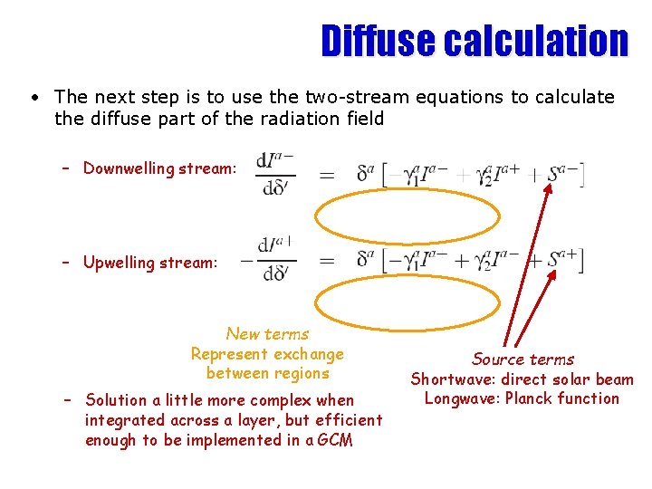 Diffuse calculation • The next step is to use the two-stream equations to calculate