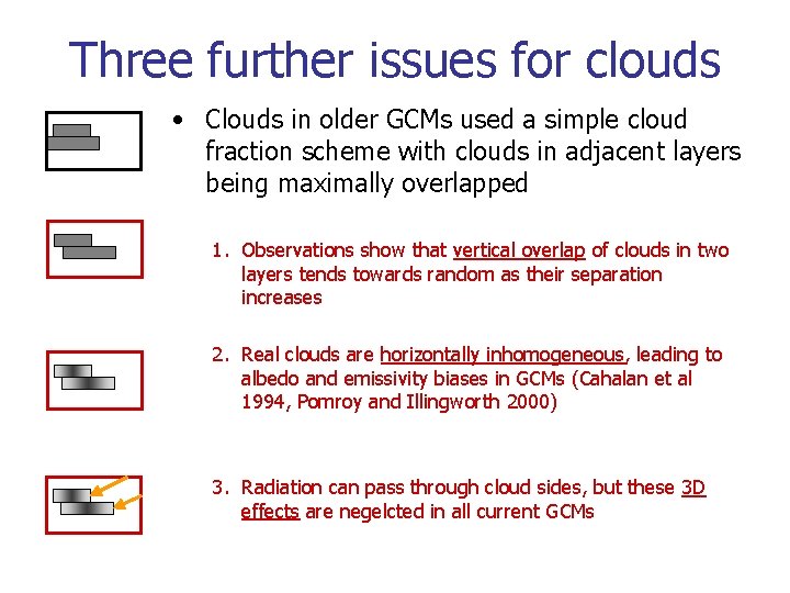 Three further issues for clouds • Clouds in older GCMs used a simple cloud