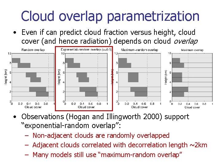 Cloud overlap parametrization • Even if can predict cloud fraction versus height, cloud cover