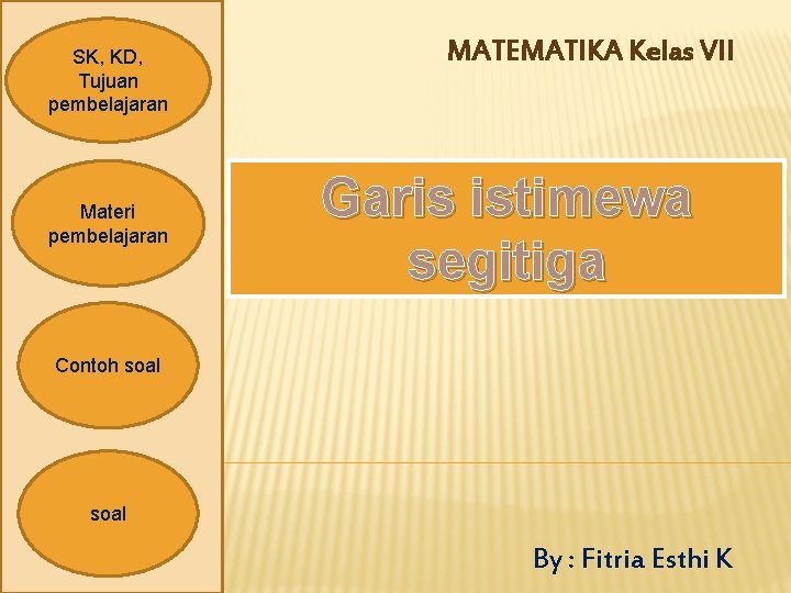 SK, KD, Tujuan pembelajaran Materi pembelajaran MATEMATIKA Kelas VII Garis istimewa segitiga Contoh soal