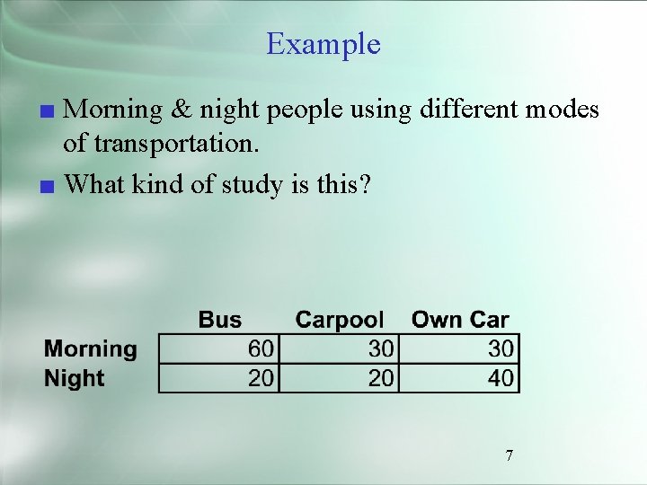 Example ■ Morning & night people using different modes of transportation. ■ What kind