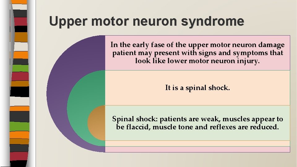 Upper motor neuron syndrome In the early fase of the upper motor neuron damage Upper motor neuron syndrome In the early fase of the upper motor neuron damage