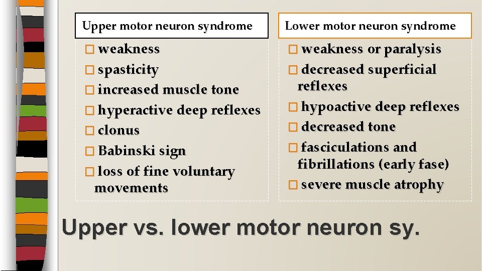 Upper motor neuron syndrome Lower motor neuron syndrome � weakness or paralysis � spasticity