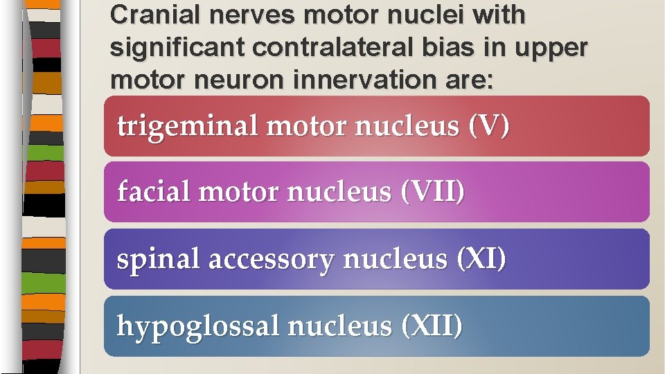 Cranial nerves motor nuclei with significant contralateral bias in upper motor neuron innervation are: