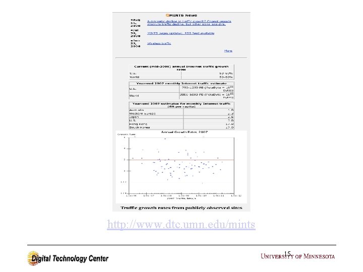 http: //www. dtc. umn. edu/mints 15 