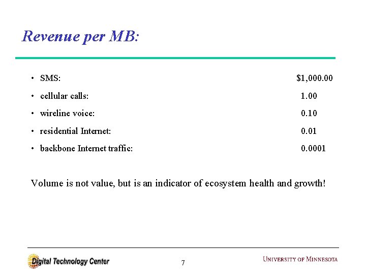 Revenue per MB: • SMS: $1, 000. 00 • cellular calls: 1. 00 •