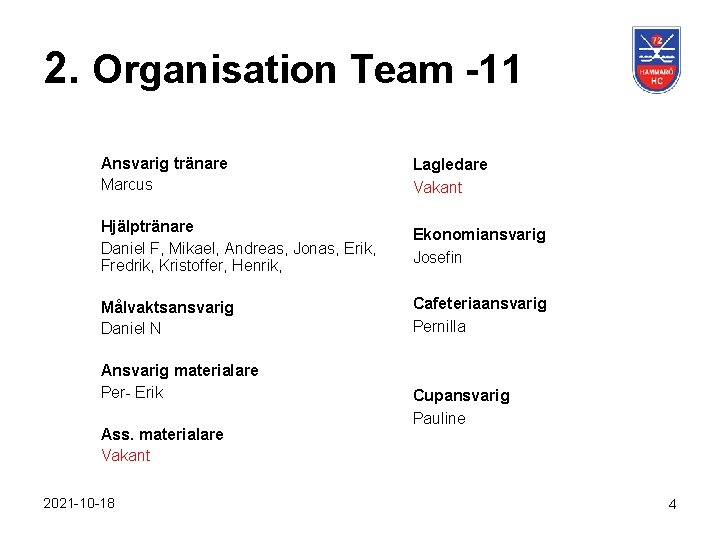 2. Organisation Team -11 Ansvarig tränare Marcus Lagledare Vakant Hjälptränare Daniel F, Mikael, Andreas,