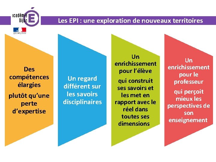 Les EPI : une exploration de nouveaux territoires Des compétences élargies plutôt qu’une perte