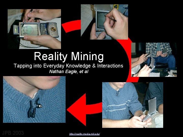 Reality Mining Tapping into Everyday Knowledge & Interactions Nathan Eagle, et al JPB 2003