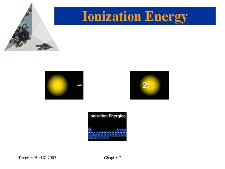 Ionization Energy Prentice Hall © 2003 Chapter 7 