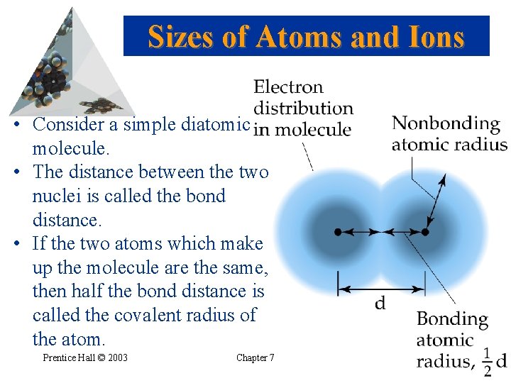 Sizes of Atoms and Ions • Consider a simple diatomic molecule. • The distance