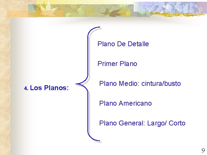 Plano De Detalle Primer Plano 4. Los Planos: Plano Medio: cintura/busto Plano Americano Plano