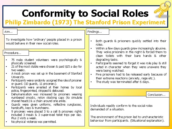 Conformity to Social Roles Philip Zimbardo (1973) The Stanford Prison Experiment Aim… To investigate