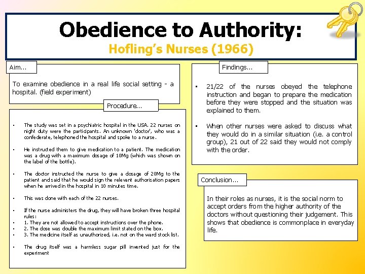 Obedience to Authority: Hofling’s Nurses (1966) Aim… Findings… To examine obedience in a real