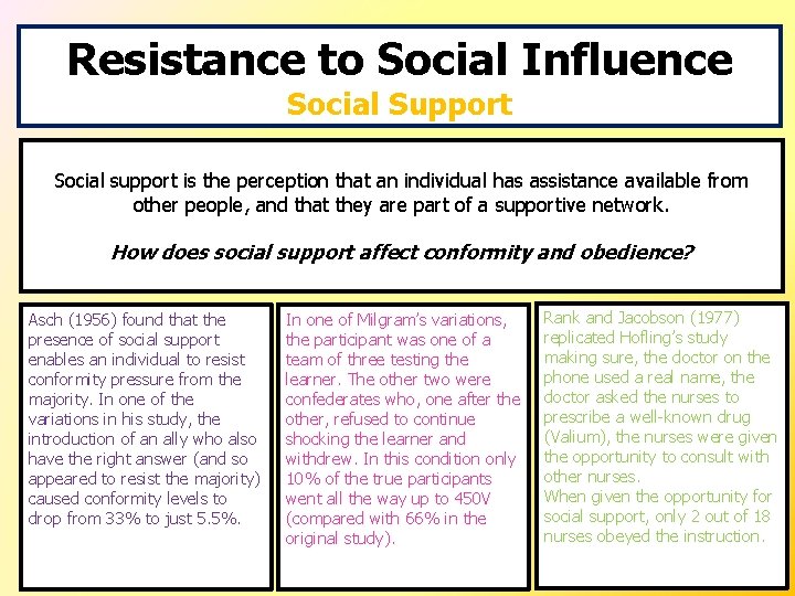 Resistance to Social Influence Social Support Social support is the perception that an individual