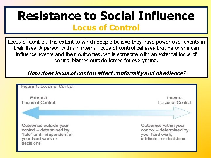 Resistance to Social Influence Locus of Control. The extent to which people believe they