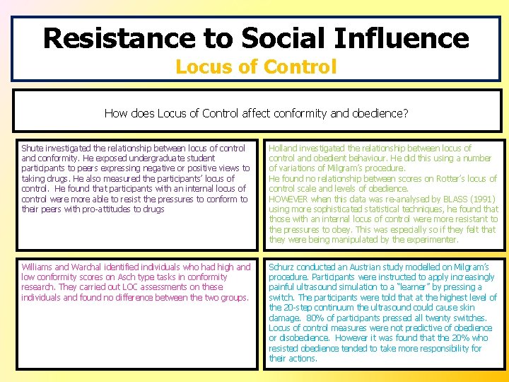 Resistance to Social Influence Locus of Control How does Locus of Control affect conformity