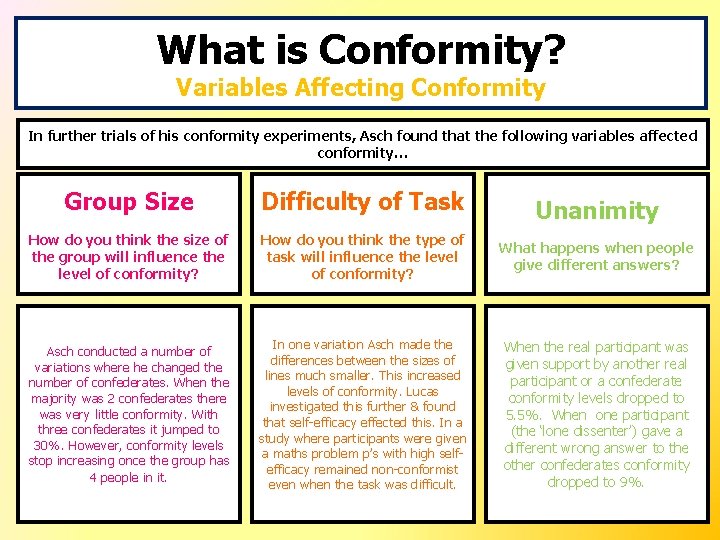 What is Conformity? Variables Affecting Conformity In further trials of his conformity experiments, Asch