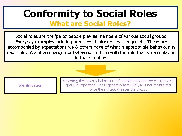 Conformity to Social Roles What are Social Roles? Social roles are the ‘parts’ people