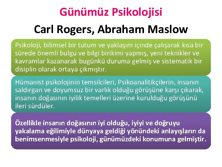 Günümüz Psikolojisi Carl Rogers, Abraham Maslow Psikoloji, bilimsel bir tutum ve yaklaşım içinde çalışarak