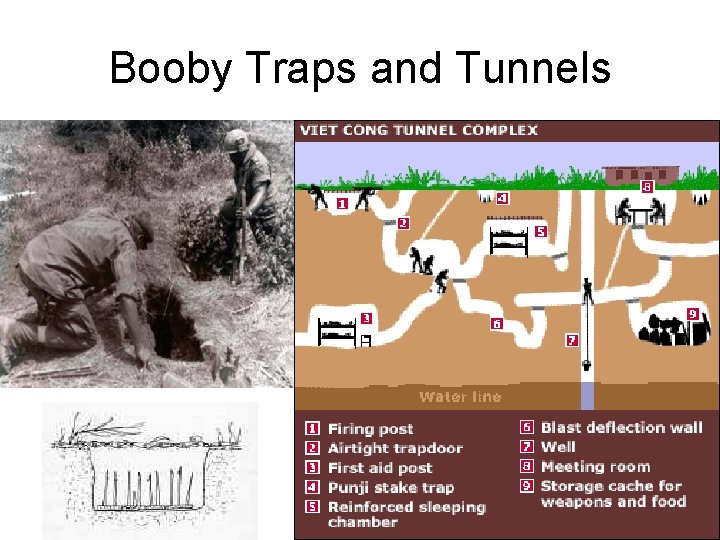 Booby Traps and Tunnels 