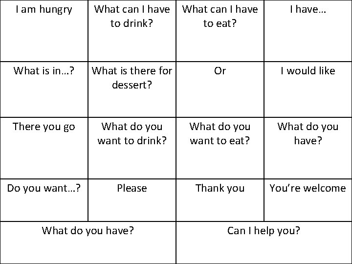 I am hungry What can I have to drink? to eat? What is in…?